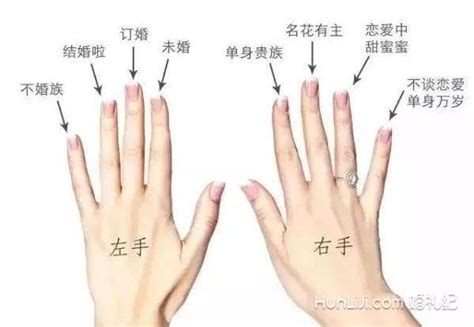 女生左手中指有痣|女生左手中指有痣代表什么 女生左手中指有痣好不好